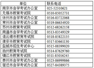 江苏省全国计算机等级考试一年几次考试